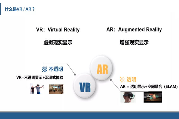 光子晶体科技：AR显示是元宇宙的入口