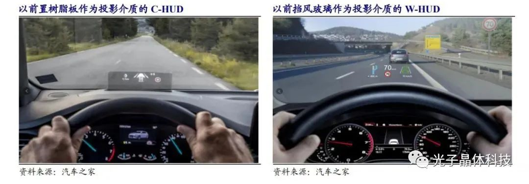 智慧汽车时代的弄潮儿，光子晶体科技的底气何来