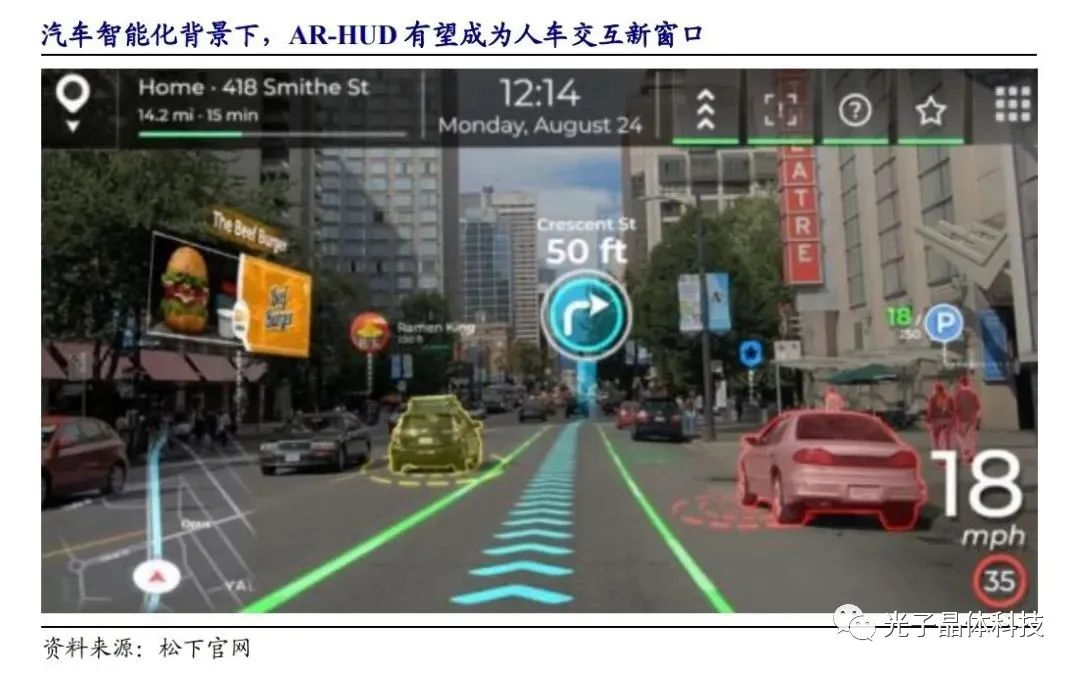 智慧汽车时代的弄潮儿，光子晶体科技的底气何来