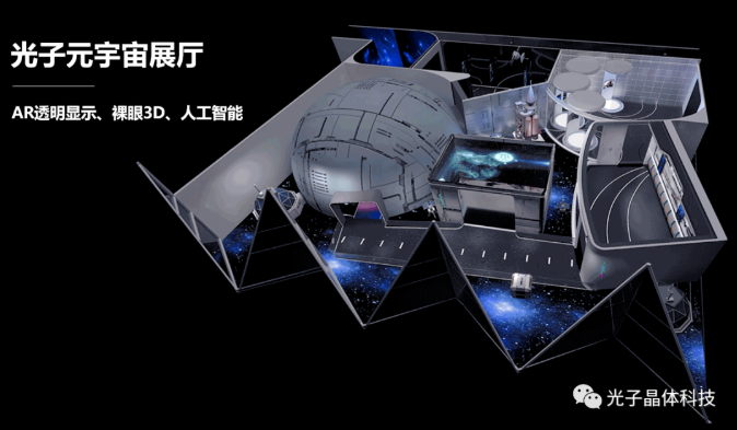 光子元宇宙展厅
