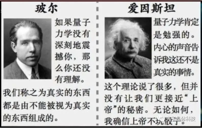 诺贝尔物理学奖揭晓的背后，贝尔功不可没， 爱因斯坦并非不可挑战