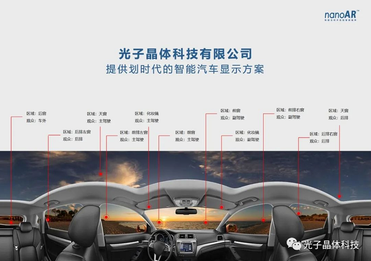 光子芯片透明屏代表深圳数字文创前沿科技亮相文博会澳门展