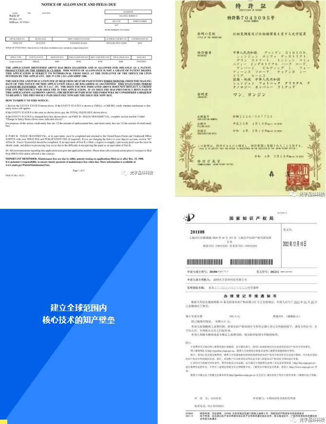 光子晶体科技获得中、美、日三国透明显示技术发明专利授权