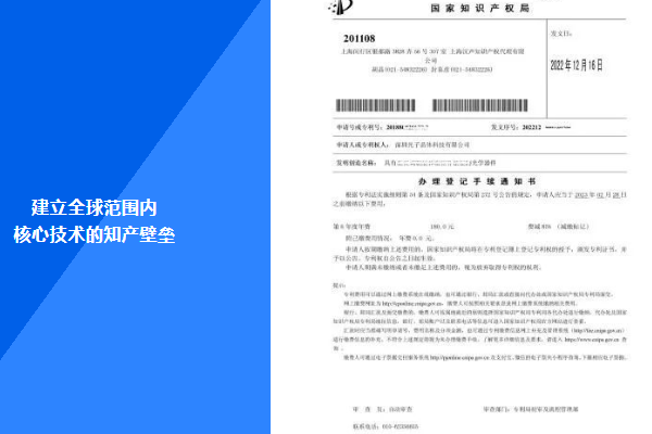 喜报 | 光子晶体科技获得中、美、日三国透明显示技术发明专利授权！