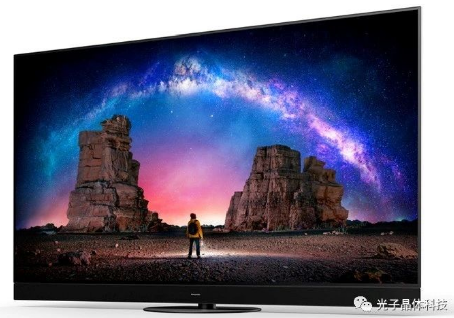 2023年CES全球最新八大电视新品