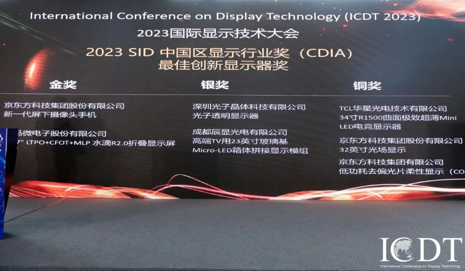 光子晶体科技斩获2023国际显示技术大会两项银奖 光子晶体科技斩获2023国际显示技术大会两项银奖