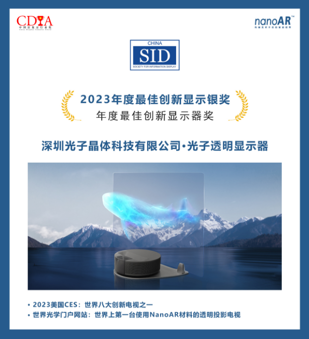 光子晶体科技斩获2023国际显示技术大会两项银奖