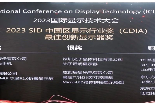 喜讯 | 光子晶体科技斩获2023国际显示技术大会两项银奖