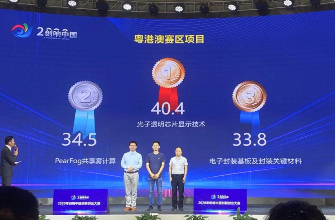 2020“创响中国”全球总决赛落幕,光子晶体科技喜获一等奖 2020“创响中国”全球总决赛落幕,光子晶体科技喜获一等奖