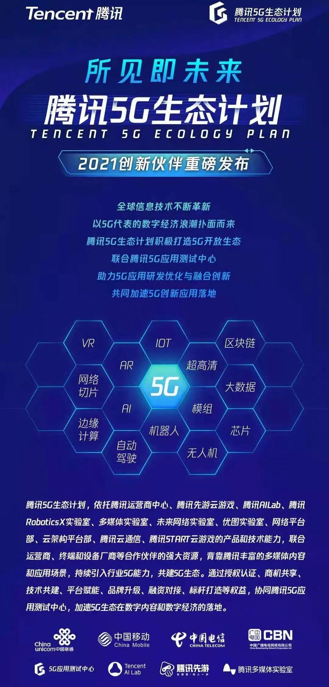 腾讯5G生态计划2021创新伙伴名单重磅发布! 光子晶体科技入选 腾讯5G生态计划2021创新伙伴名单重磅发布! 光子晶体科技入选
